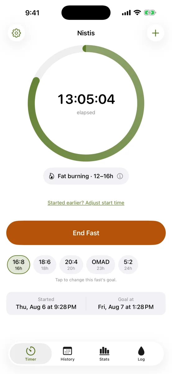 Nistis timer screen: a progress ring, elapsed time of 13:05:04, goal presets for 16:8, 18:6, 20:4, OMAD, and 5:2, and an End Fast button.