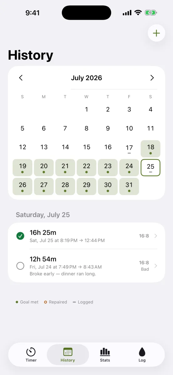 History screen with a month calendar marking days where the goal was met, repaired, or logged, and a day's fast entry with a note.